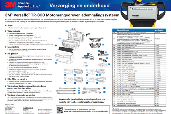 Instructions d'utilisation 3M Versaflo TR-800 motoraangedreven ademhalingssysteem