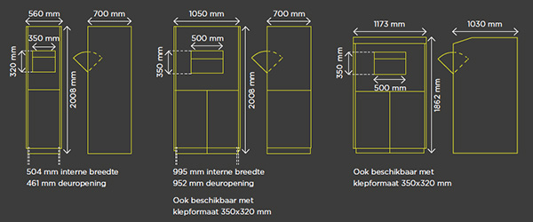 Dropstation - technische specificaties